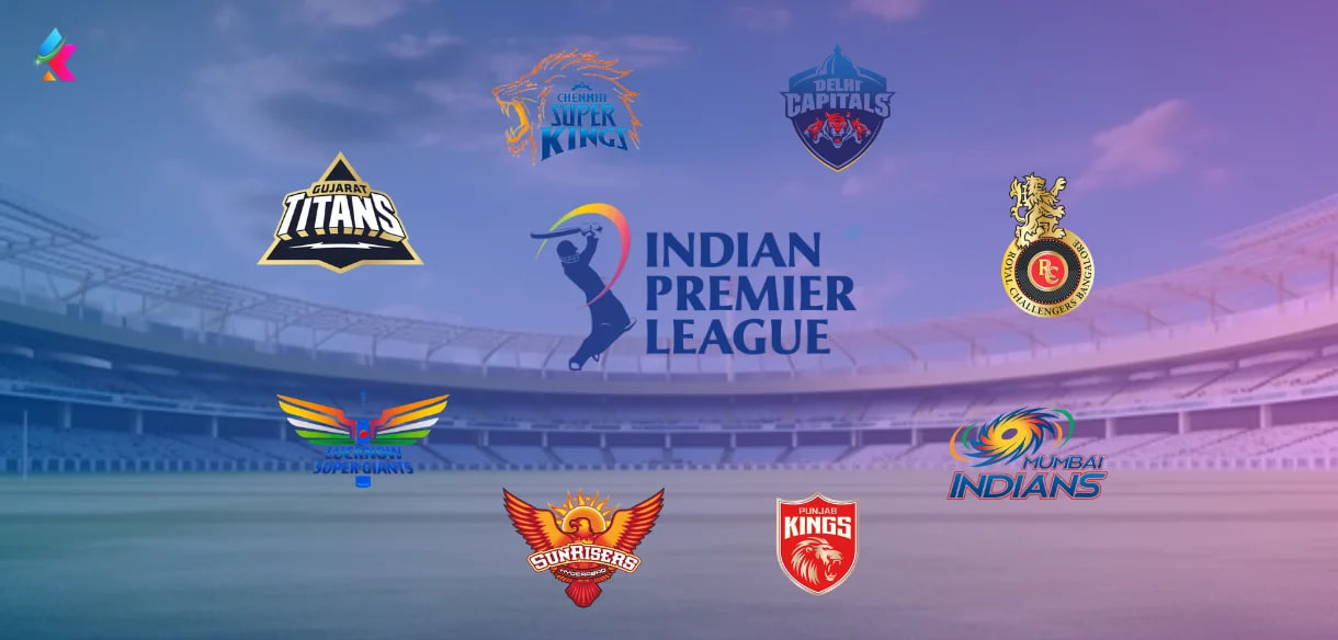 IPL Team Rankings